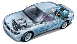 bmw technology