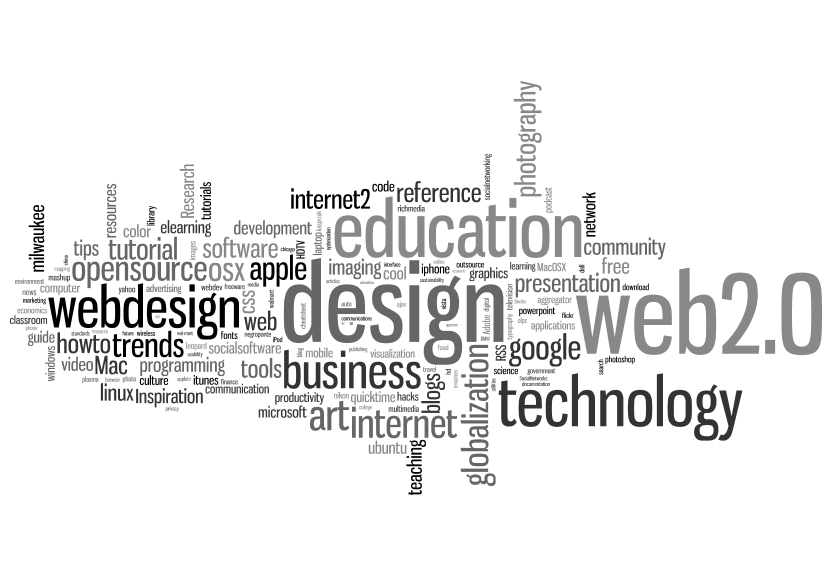 wordle2